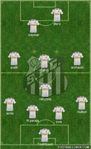 Santos FC Formation 2012