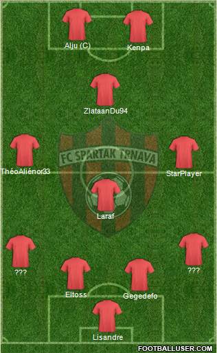 FC Spartak Trnava Formation 2012