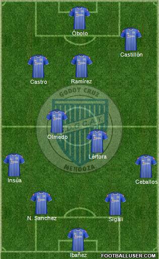 Godoy Cruz Antonio Tomba Formation 2012