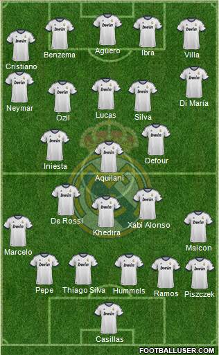 Real Madrid C.F. Formation 2012