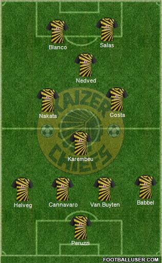 Kaizer Chiefs Formation 2012