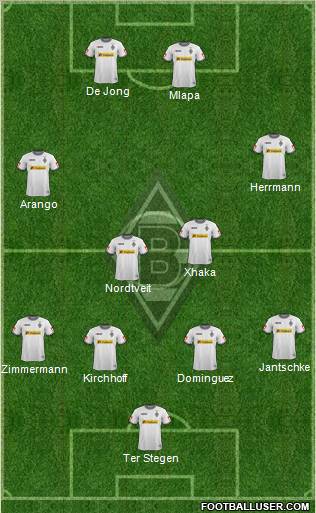 Borussia Mönchengladbach Formation 2012