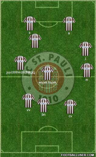 FC St. Pauli Formation 2012