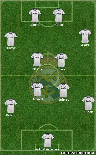 Real Madrid C.F. Formation 2012