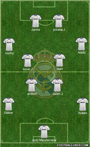 Real Madrid C.F. Formation 2012