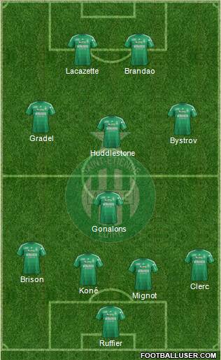 A.S. Saint-Etienne Formation 2012