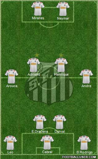 Santos FC Formation 2012