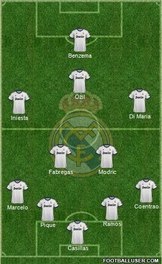 Real Madrid C.F. Formation 2012