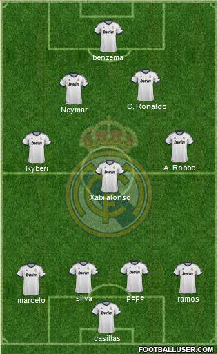 Real Madrid C.F. Formation 2012