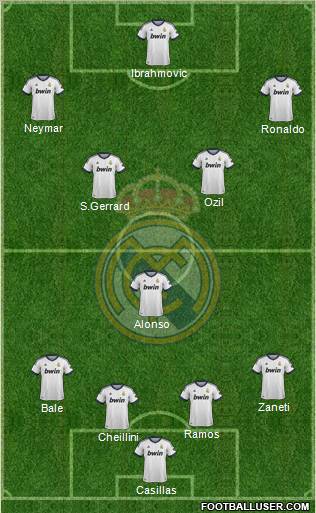 Real Madrid C.F. Formation 2012