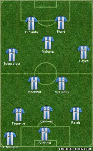 Wigan Athletic Formation 2012