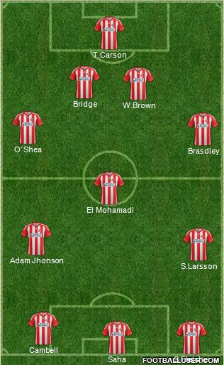 Sunderland Formation 2012