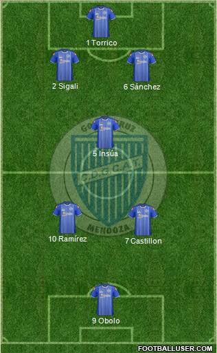 Godoy Cruz Antonio Tomba Formation 2012