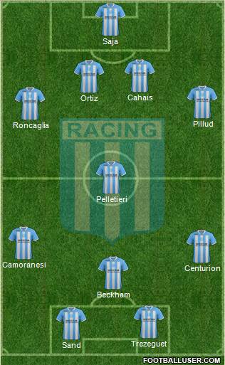 Racing Club Formation 2012