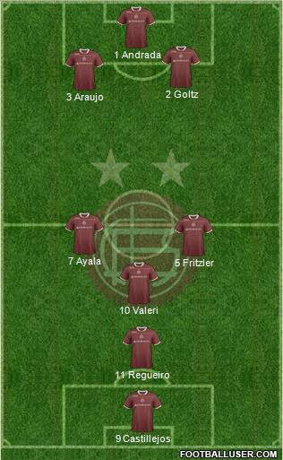 Lanús Formation 2012