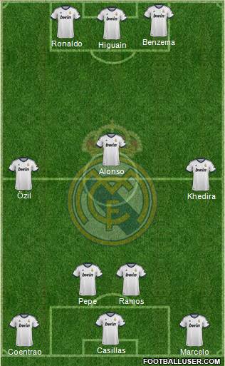 Real Madrid C.F. Formation 2012