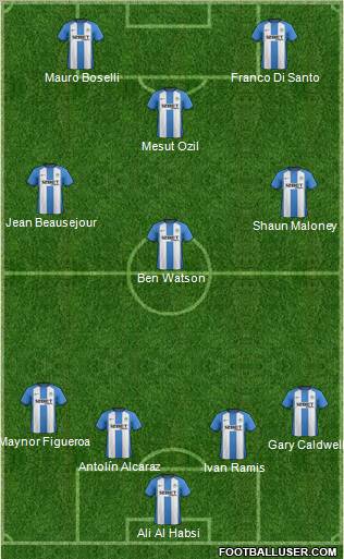 Wigan Athletic Formation 2012