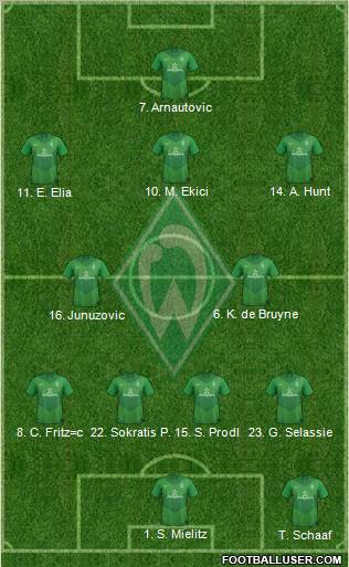 Werder Bremen Formation 2012