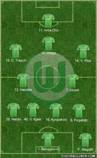 VfL Wolfsburg Formation 2012