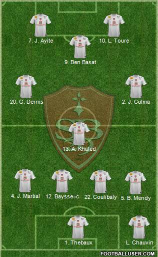 Stade Brestois 29 Formation 2012