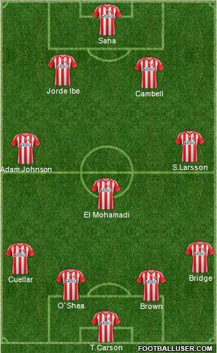 Sunderland Formation 2012