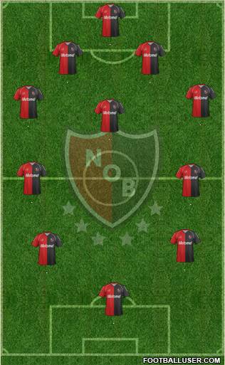 Newell's Old Boys Formation 2012