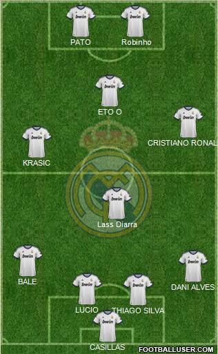 Real Madrid C.F. Formation 2012