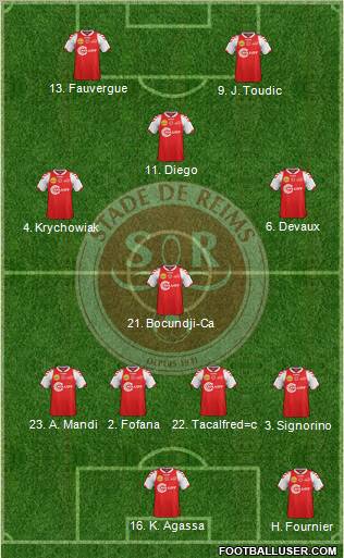 Stade de Reims Formation 2012