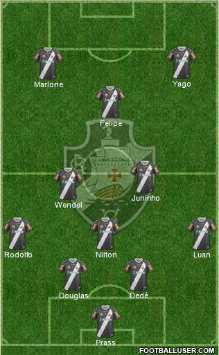 CR Vasco da Gama Formation 2012