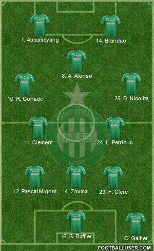 A.S. Saint-Etienne Formation 2012