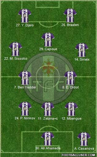 Toulouse Football Club Formation 2012