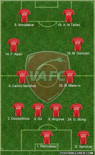 Valenciennes Football Club Formation 2012