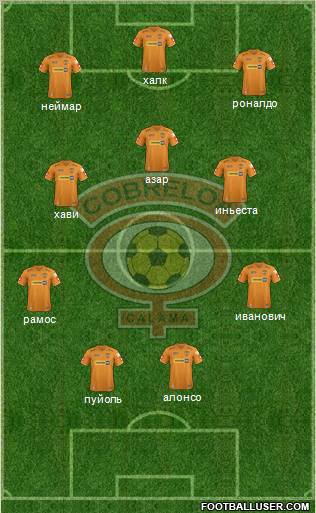 CD Cobreloa S.A.D.P. Formation 2012