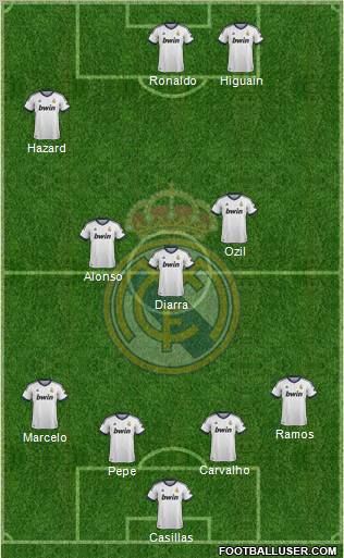 Real Madrid C.F. Formation 2012