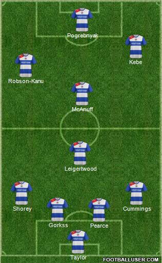 Reading Formation 2012