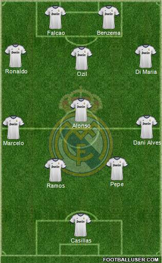 Real Madrid C.F. Formation 2012