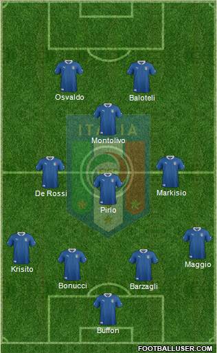 Italy Formation 2012