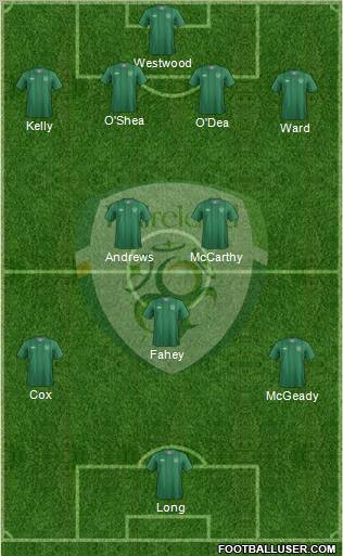 Ireland Formation 2012