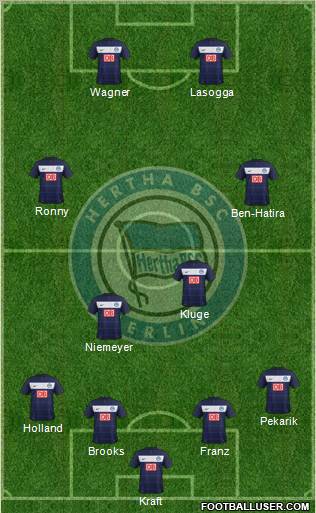 Hertha BSC Berlin Formation 2012