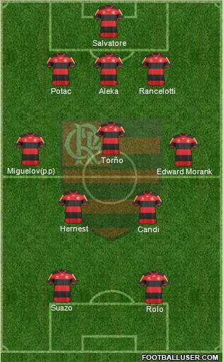 CR Flamengo Formation 2012