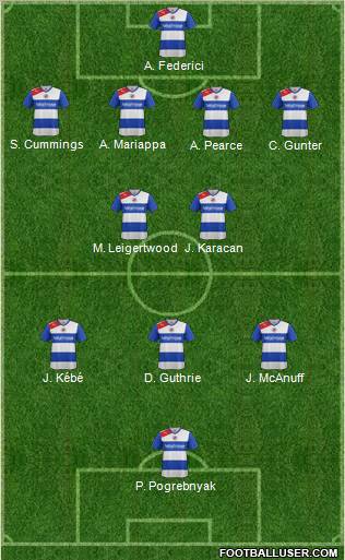 Reading Formation 2012