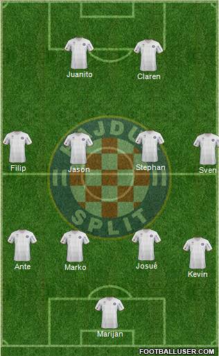 HNK Hajduk Formation 2012