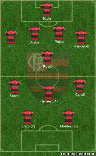 CR Flamengo Formation 2012