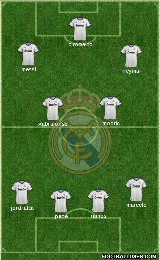 Real Madrid C.F. Formation 2012