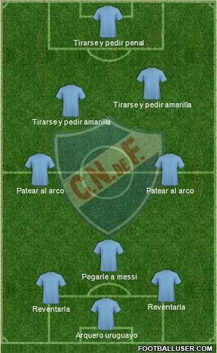 Club Nacional de Football Formation 2012