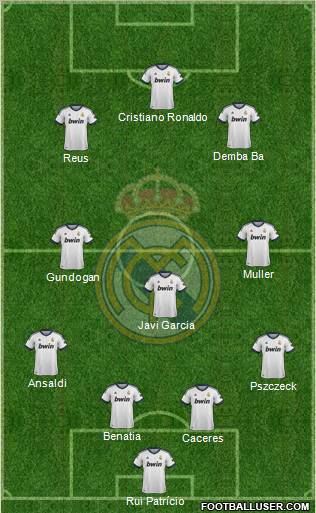 Real Madrid C.F. Formation 2012