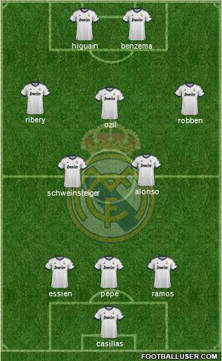 Real Madrid C.F. Formation 2012