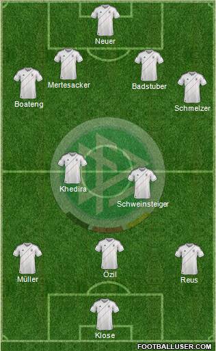 Germany Formation 2012