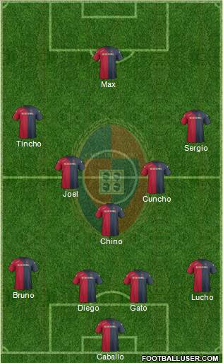 Cagliari Formation 2012