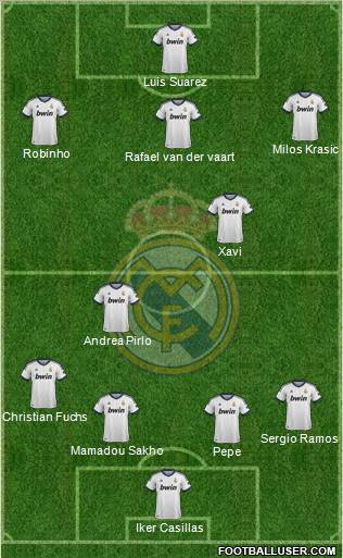 Real Madrid C.F. Formation 2012